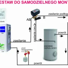 Pompa ciepła 5 kW: Jaki dom ogrzeje? Kluczowe czynniki wyboru