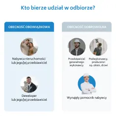 Odbiór mieszkania od dewelopera - co dalej? Uniknij najczęstszych błędów