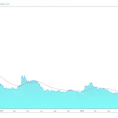 BCH a BTC: Porównanie Bitcoina i Bitcoin Cash - Kluczowe Różnice