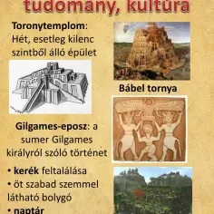 Starożytna Mezopotamia: Mroczne sekrety pierwszej cywilizacji świata