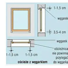 Otwory okienne a wymiary okien: jak prawidłowo dobrać rozmiary