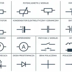 Symbole i oznaczenia układów scalonych - wszystko co musisz wiedzieć