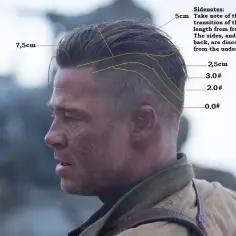 Fryzura Brada Pitta z Fury! Jak ją samemu wykonać krok po kroku?