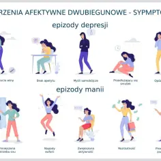 Zaburzenie afektywne dwubiegunowe objawy - jak je rozpoznać i zrozumieć