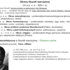 Okresy filozofii starożytnej: 3 etapy, które zmieniły świat