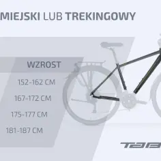 Jak wybrać odpowiedni rozmiar roweru dla kobiety, aby uniknąć błędów