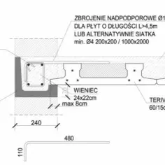 Strop Teriva Panel: Nowoczesne Rozwiązanie dla Twojego Domu