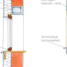 Ile styropianu na ramę okna? Kluczowe informacje o grubości izolacji