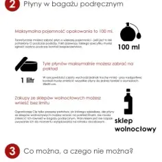 Ile płynów można mieć w bagażu podręcznym Ryanair? Oto zasady, które musisz znać