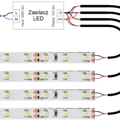 Jak wybrać odpowiedni przewód do oświetlenia LED 12V i uniknąć błędów w instalacji