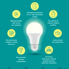 Jak jeździć elektrykiem i oszczędzać? Praktyczne porady i porównanie z samochodami spalinowymi