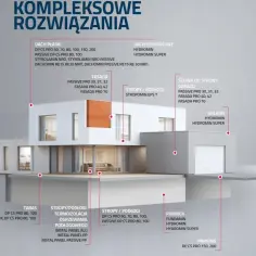Co można zrobić ze styropianu? Zastosowania w budownictwie i rękodziele