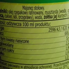 Ile kalorii ma majonez Kielecki? Sprawdź, czy pasuje do Twojej diety!