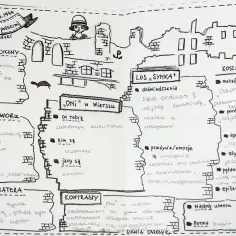 Mapa myśli do "Elegii o chłopcu polskim" K.K. Baczyńskiego. Analiza podmiotu lirycznego, adresata, gestu bohatera, kontrastów, losu "synka", "Oni" w wierszu, oddać słowem koszmar wojny.