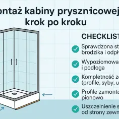 Ilustracja pokazuje montaż kabiny prysznicowej krok po kroku. Dowiedz się, ile kosztuje montaż kabiny prysznicowej i jak to zrobić samodzielnie.