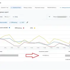 Ile można zarobić na surfbarach? Realne zarobki i strategie zwiększenia dochodów
