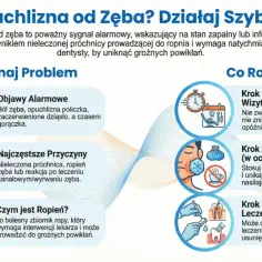 Opuchlizna od zęba? Objawy, przyczyny i jak działać. Ból zęba, opuchlizna policzka, gorączka to alarm. Nie czekaj, idź do dentysty!