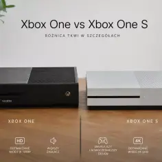 Porównanie Xbox One i Xbox One S, kiedy wyszedł Xbox One S, widać różnice w designie i funkcjach: 4K UHD, smuklejszy wygląd.