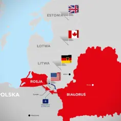 Mapa pokazuje Polskę, Litwę, Łotwę, Estonię, Białoruś i Rosję. Flagi USA, Kanady, Wielkiej Brytanii i Niemiec wskazują na sojusze. Czy Polska jest krajem bałtyckim? Mapa sugeruje, że nie.