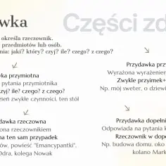 Przydawka to część zdania odpowiadająca na pytania: jaki? który? czyj? ile? czego? z czego? Opisuje rzeczownik.