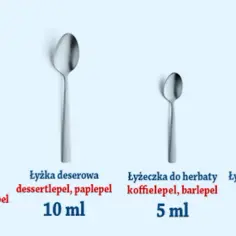 Ile ml mieści zwykła łyżeczka do herbaty? Zaskakujący pomiar!