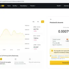 Kredi kartı ile Binance: Unikaj wpadek przy wpłatach kryptowalut