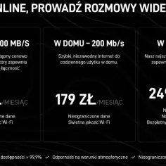 Oferty internetu domowego: 100 Mb/s za 129 zł, 200 Mb/s za 179 zł, MAX za 249 zł. Starlink internet zapewnia bezproblemową łączność.
