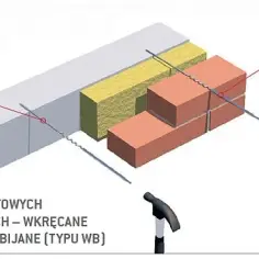 Stabilne ściany trójwarstwowe: Kotwy z drutu co musisz wiedzieć?