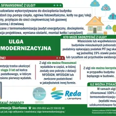 Grafika informacyjna o uldze termomodernizacyjnej: dom, ikony, tekst.