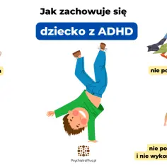 Ilustracja pokazuje, jak zachowuje się dziecko z ADHD: łatwo się rozprasza, jest nadmiernie aktywne, nie potrafi utrzymać porządku i nie słucha.