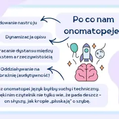 Onomatopeje ożywiają tekst, budują nastrój, dynamizują opis i angażują wyobraźnię. Bez nich język byłby suchy.