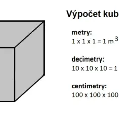 Ile metrów kwadratowych pokryje 1 kubik betonu? Obliczenia i przykłady