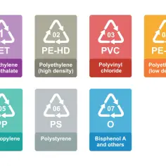 Rodzaje plastików nadających się do recyklingu - kompletny poradnik
