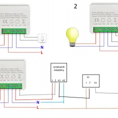 Schemat instalacji elektrycznej oświetlenia z modułem Wi-Fi. Trzy warianty podłączenia: z włącznikiem, z dwoma włącznikami, z przekaźnikiem bistabilnym.
