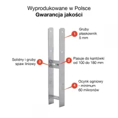 Kotwa H 100 - wszystko, co musisz wiedzieć o jej budowie i zastosowaniach