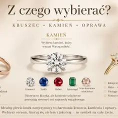 Elegancki pierścionek z sercem, prezentujący różne metale, kamienie szlachetne i oprawy.