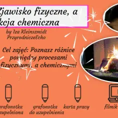 Co to jest zjawisko chemiczne? Zaskakujące przykłady i definicje