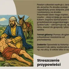 Samarytanin opatruje rannego podróżnego, któremu pomogli inni.
