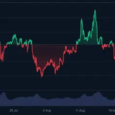 Bitcoin spadł o 11% po osiągnięciu ATH. Prognozy na najbliższe dni.