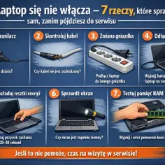 Twój laptop nie chce się włączyć? Sprawdź zasilacz, kabel, gniazdko, baterię, rozładuj energię, ekran i pamięć RAM.