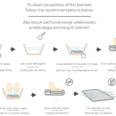 Jak prać koc z wełny owczej, aby uniknąć zniszczenia i skurczenia