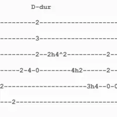 Lubię wracać tam gdzie byłem akordy – łatwe chwyty i wskazówki do nauki na gitarze