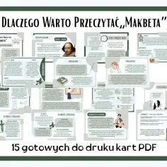 Ilustracja przedstawia schemat informacyjny o Makbecie z cytatami, postaciami i motywami.