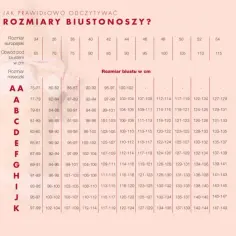36c jaki to rozmiar stanika? Sprawdź, jak dobrać idealny biustonosz!