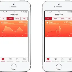 Aplikacja zdrowie iPhone pokazuje wykres kroków. Dwa ekrany iPhone'a z widokiem dziennym i tygodniowym.
