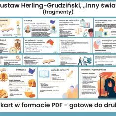 Gustaw Herling-Grudziński, „Inny świat" (fragmenty) – streszczenie. To świadectwo życia, które wymyka się, ukazując okrucieństwo systemu.