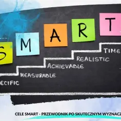 Kolorowe karteczki tworzą napis SMART, symbolizując skuteczne cele. Pod nimi widnieją słowa: Specific, Measurable, Achievable, Realistic, Timely.