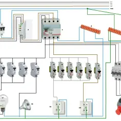 Schemat instalacji elektrycznej z wyłącznikami i gniazdkami. Określenie, jaki bezpiecznik do gniazdek, zależy od obciążenia.