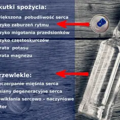 Butelka wódki i puszka napoju energetycznego, symbolizujące połączenie red bull i wódka, obok listy skutków spożycia dla serca.