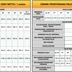 Cennik prostowania felg aluminiowych i stalowych. Ceny zależą od średnicy koła i rodzaju felgi, np. prostowanie felgi 18" aluminiowej kosztuje od 140 zł.